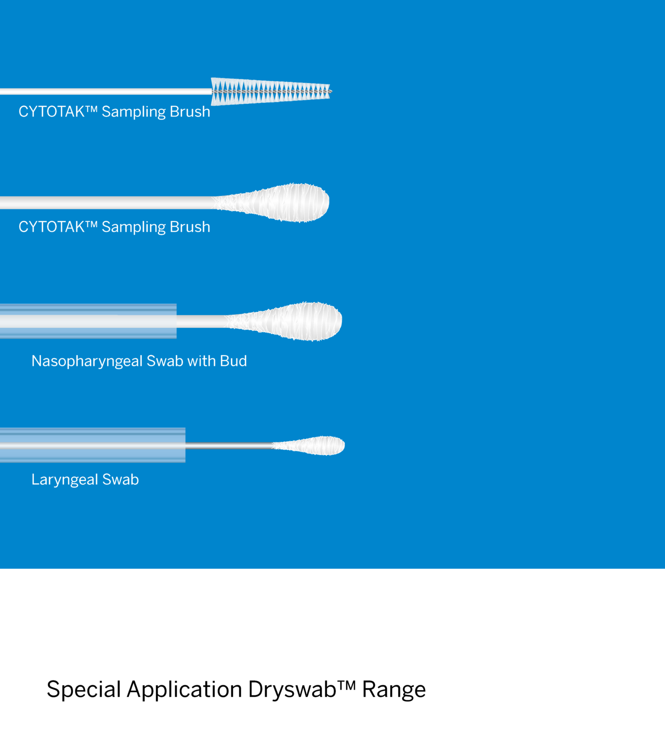 DRYSWAB™ Range Dry Swabs Medical Wire & Equipment Co Ltd